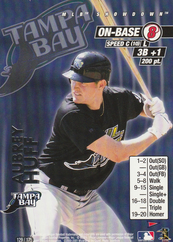 Aubrey Huff